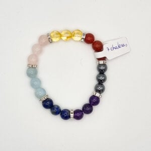 7 chakras